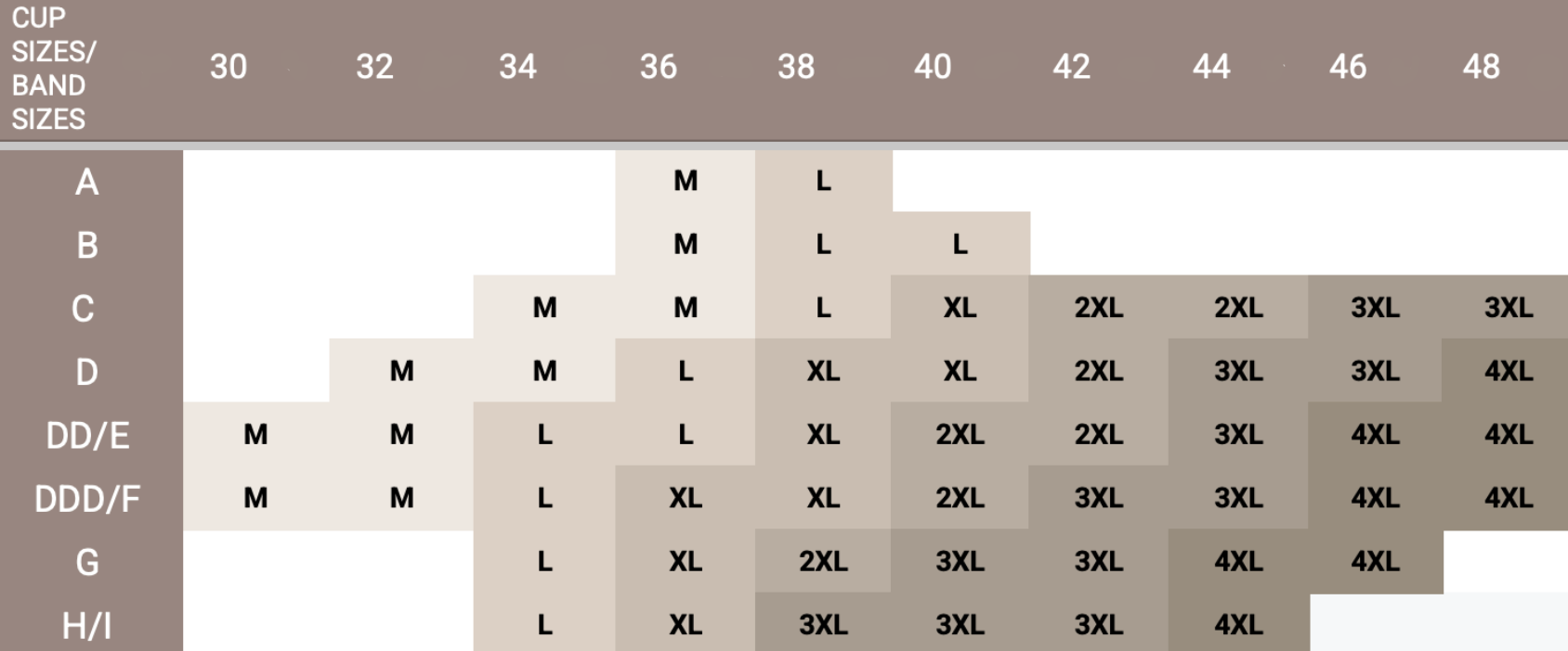 Size guide for Everyday Shaping Bra - Beige